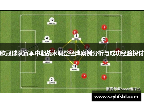 欧冠球队赛季中期战术调整经典案例分析与成功经验探讨